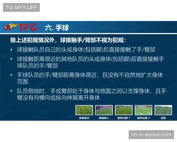 判罚标准详解：裁判判定手球的关键条件