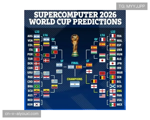 乌拉圭2026世界杯小组赛赛程预测及出线形势分析 乌拉圭2026世界杯小组赛赛程预测及出线形势分析