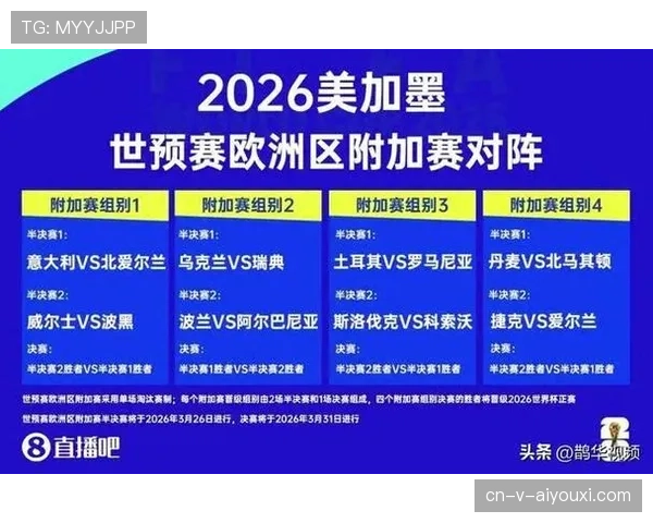 2026世界杯赛制改革背后有哪些考虑 2026世界杯赛制改革背后有哪些考虑